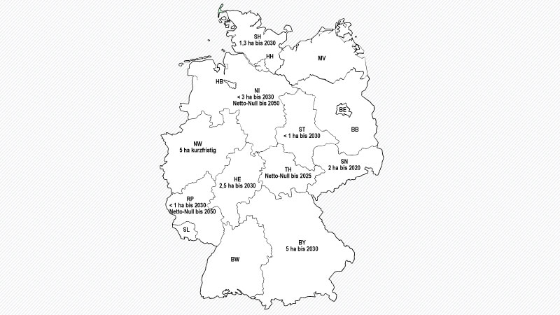 Karte mit den quantitativen Flächenzielen der Bundesländer, Stand 06/2026